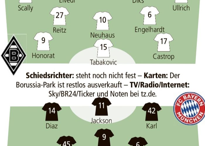 Les médias allemands prédisent la composition de départ du Bayern contre le Borussia Mönchengladbach : le Bayern effectuera plusieurs rotations et Jackson apparaîtra