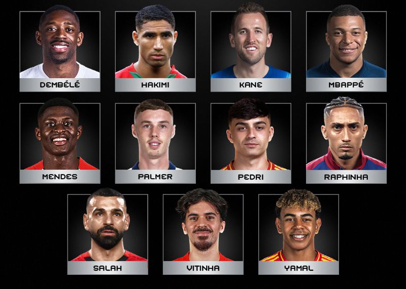 Nominations du Joueur FIFA de l'année: Dembélé, Mbappé et Salah sont sur la liste