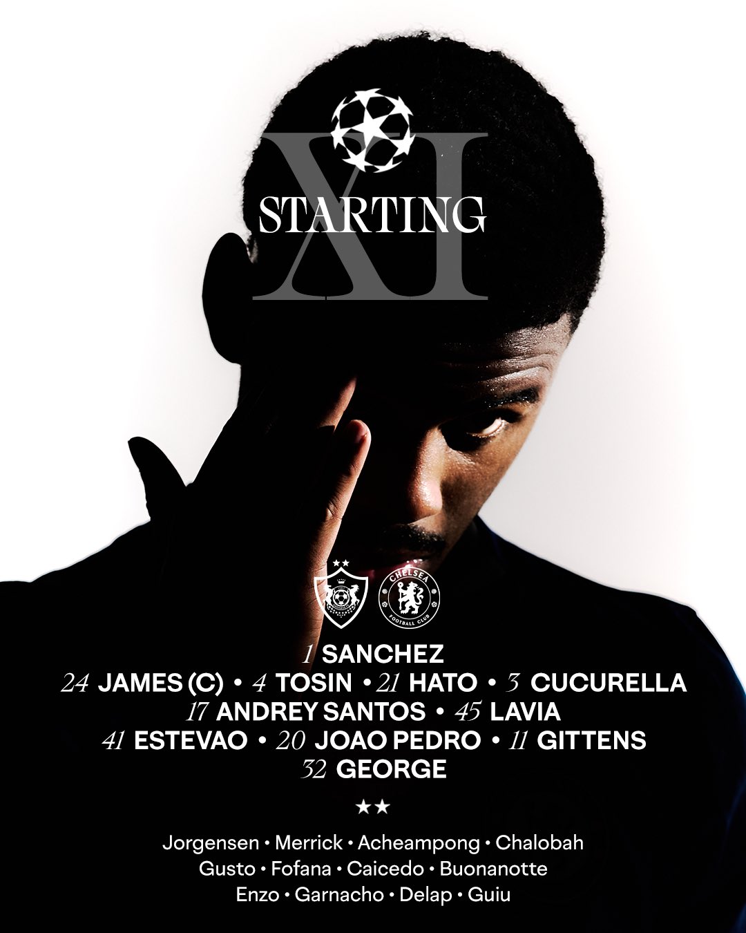 Début du match à l'extérieur de Chelsea contre Qarabag : Gittens, George, Hutto sont sur la liste