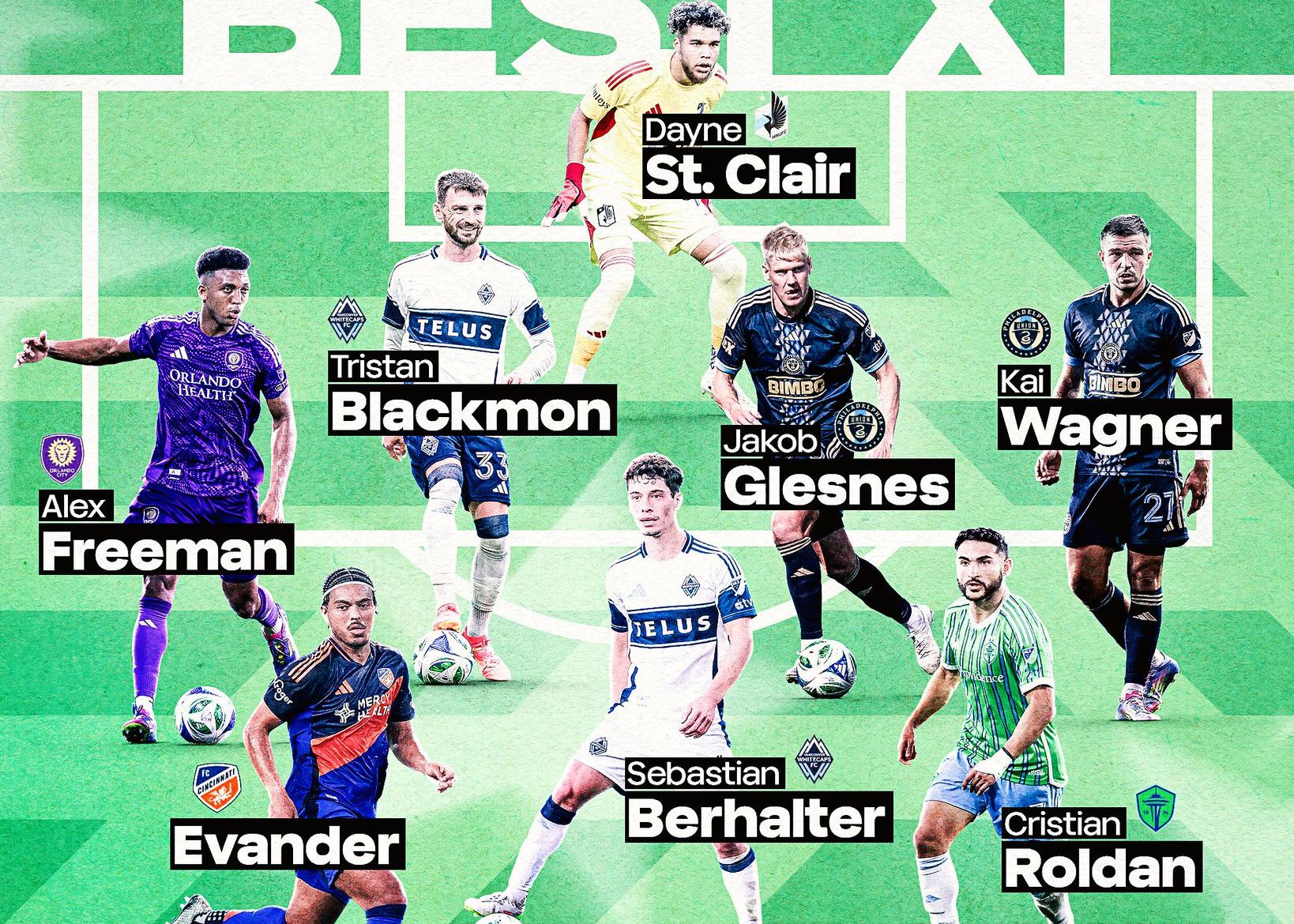La MLS a annoncé la meilleure composition pour la saison régulière : Messi a ouvert la voie, Muller et Son Heung-min ont tous deux raté la sélection