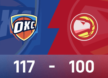Rapport NBA : Holmgren 31 points et 12 rebonds, Thunder bat les Hawks 117-99
