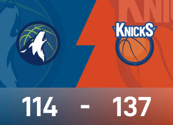 Rapport de match NBA : Grosse tête 23+7+10, les Knicks battent les Timberwolves 137-114