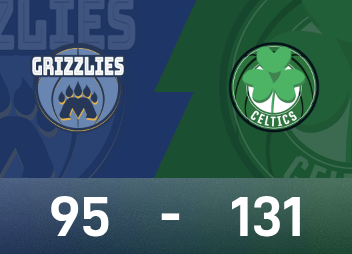 Rapport du match NBA : Pritchard a récolté 24 points, 6 rebonds et 9 passes décisives, les Celtics ont battu les Grizzlies 131-95