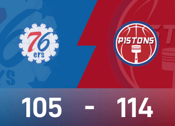 Rapport de la Coupe NBA : Jenkins a récolté 19 points et 8 passes décisives, les Pistons ont battu les 76ers 114-105